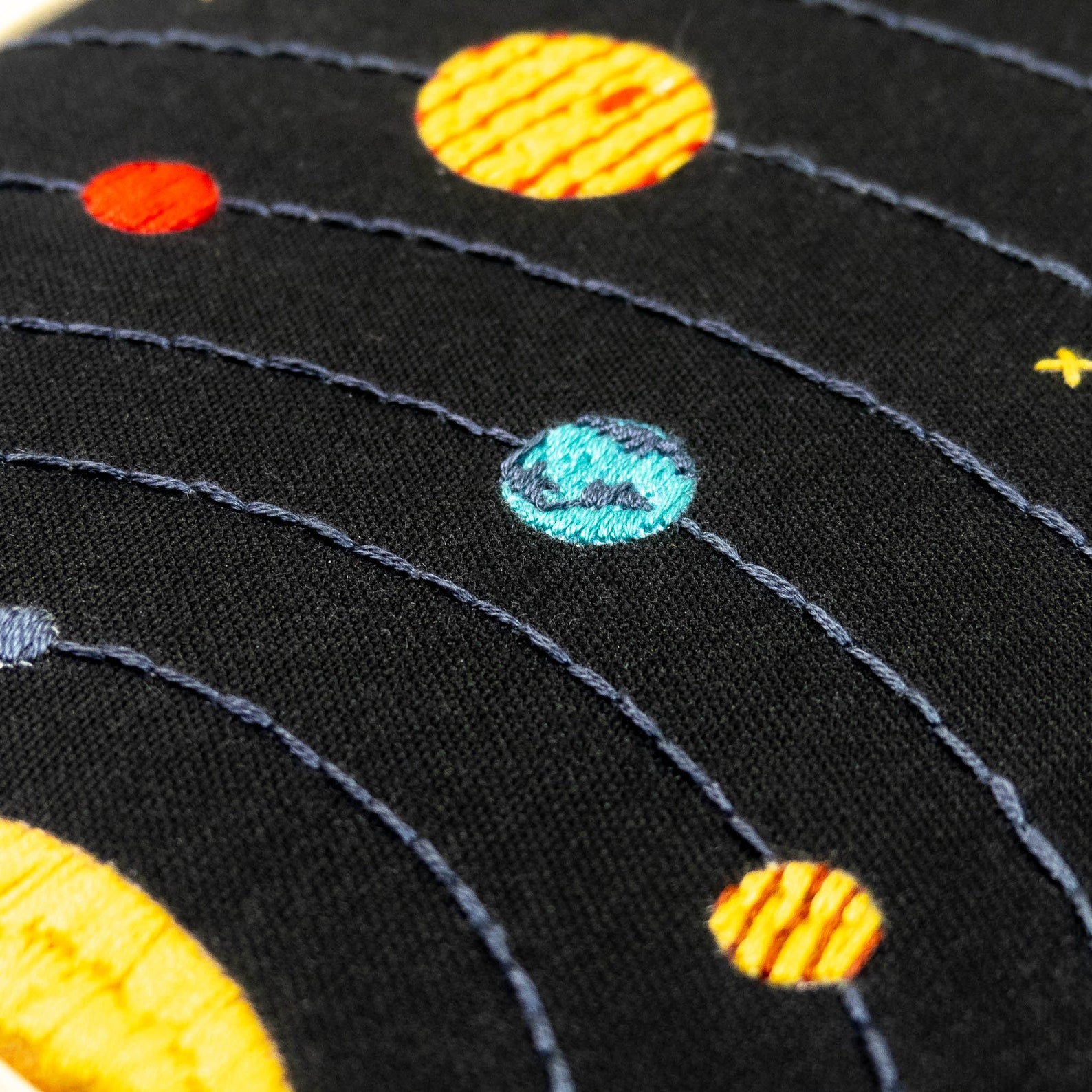Solar System Embroidery Kit Etsy