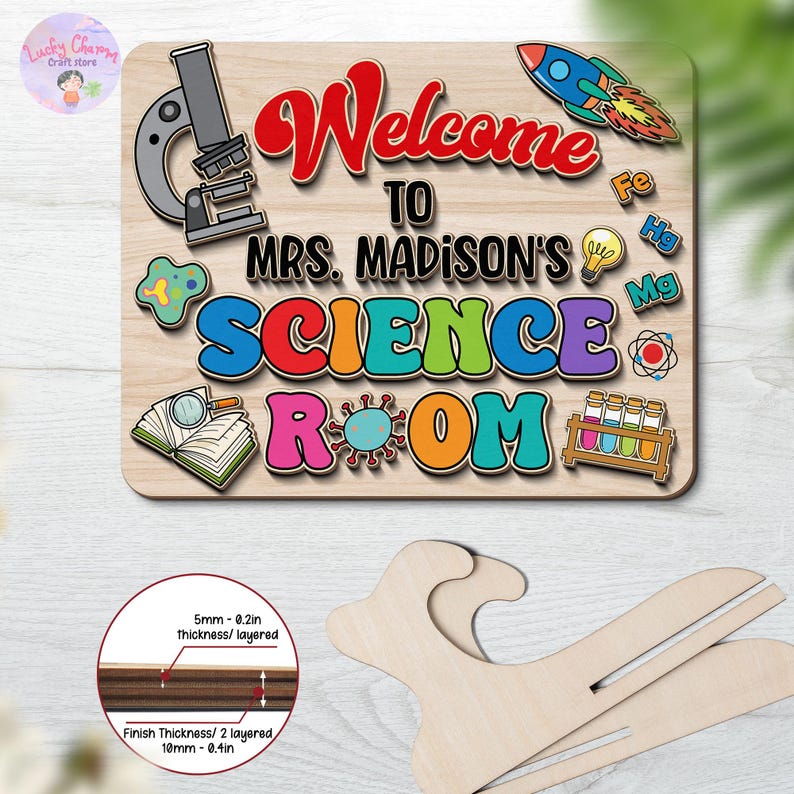 Personalized Physics Teacher Door Sign, Physics Education Sign, Teacher ...