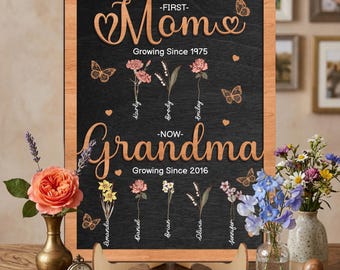 Custom Grandma Birth Flower Frame, Personalized Family Flower Sign, First Mom Now Grandma Gift, Mother’s Day Keepsake Decor