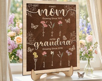 Personalized Birth Flower Family Frame, First Mom to Grandma Gift, Custom Floral Name Sign, Mother’s Day Gift, Grandma Keepsake