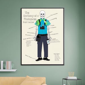 Puede incluir: Una ilustración humorística de un esqueleto vestido como un miembro del personal de fotopass de un parque temático. El esqueleto lleva una camisa azul, pantalones negros, un cinturón de servicio negro y un arnés negro. La ilustración incluye etiquetas para los distintos artículos que lleva el miembro del personal, como una cámara, un flash, una etiqueta con el nombre y un PDA.