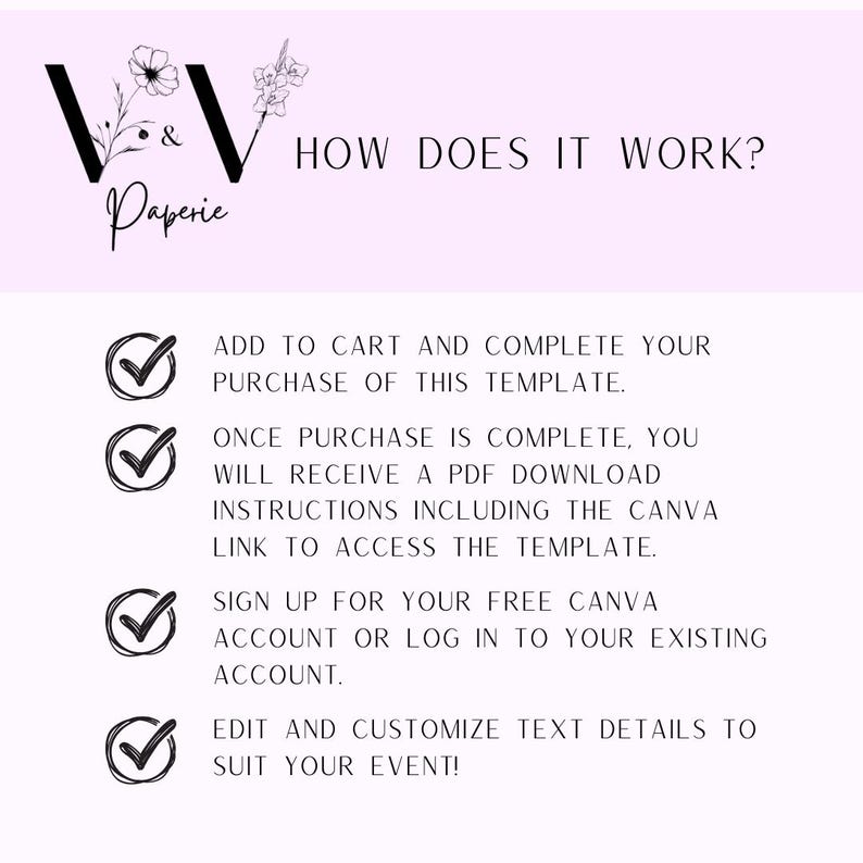 Puede incluir: Gr&aacute;fico rosa claro con el texto "HOW DOES IT WORK?" e instrucciones para la compra de una plantilla. Los pasos incluyen agregar al carrito, recibir un PDF, registrarse en Canva y editar detalles.