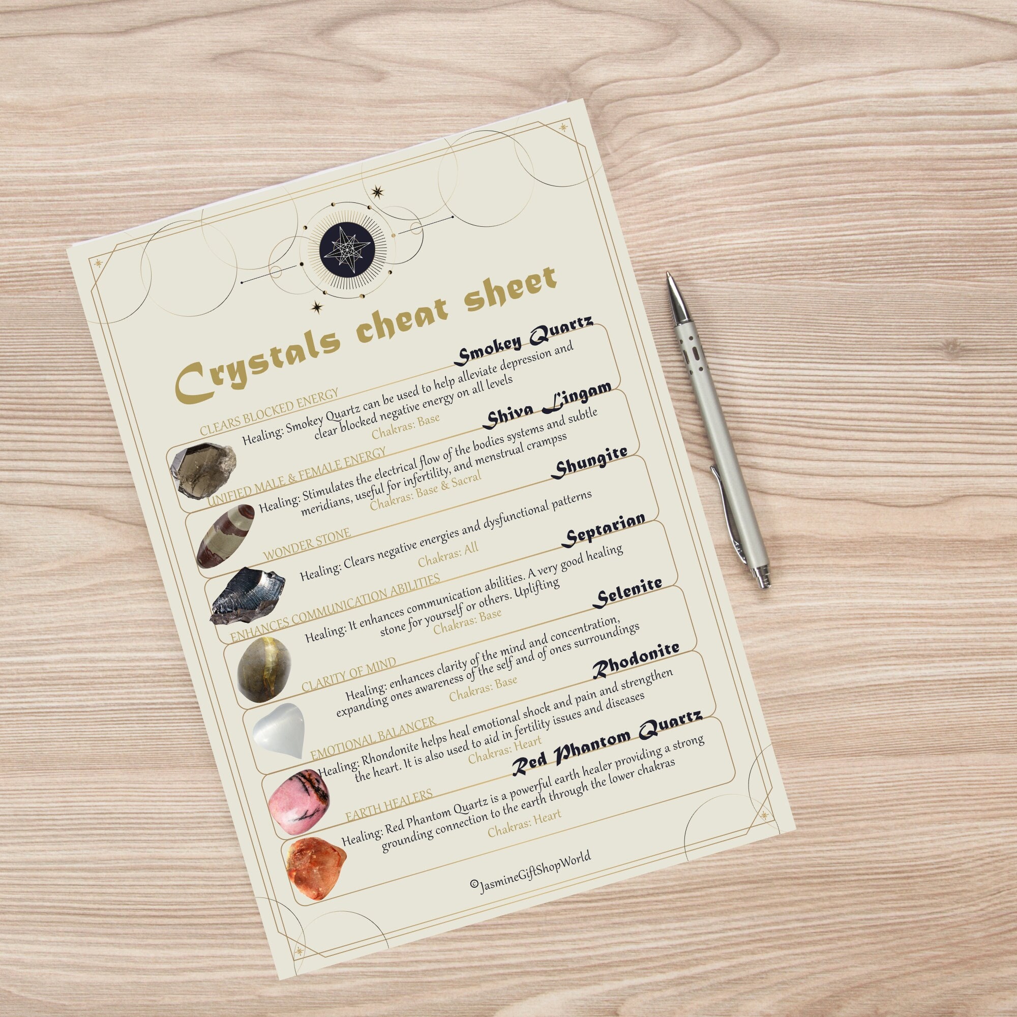 Printable Crystal Guide Chart Healing Crystals Cheat Sheet Gemstones ...