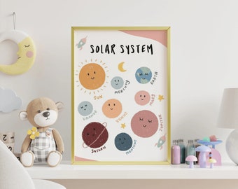 Educational Printable for Wall Nursery Playroom Display Solar System Nursery Wall Art Children's Print Kids Wall Art for Learning