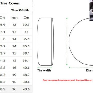 May include: Diagram of a spare tire cover with measurements in inches and centimeters. The chart lists tire diameter and width, with sizes ranging from 27 inches (68.6 cm) to 35 inches (88.9 cm).