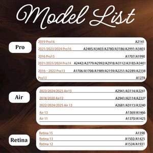 May include: A product model list with the title "Model List" in a cursive font. The list is organized by product type: Pro, Air, and Retina, with corresponding model numbers and codes. The background is a gradient of brown.