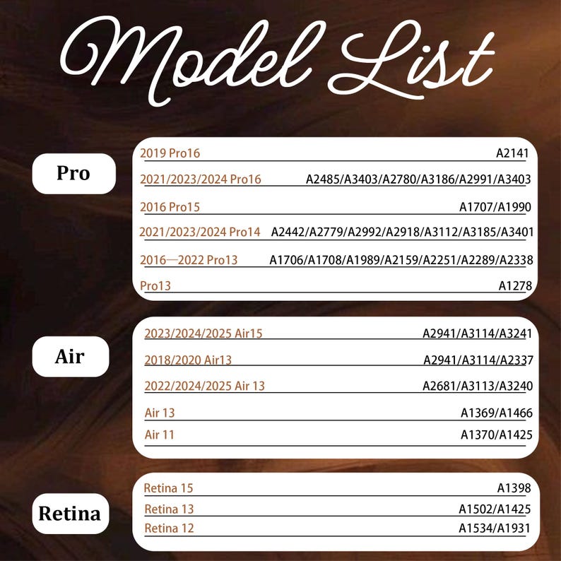 Op de afbeelding: Een modellenlijst met de titel "Model List" in een cursief lettertype. De lijst is georganiseerd op producttype: Pro, Air en Retina. Elk producttype heeft een lijst met modellen en hun bijbehorende modelnummers.