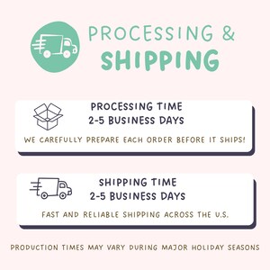 Op de afbeelding: Een afbeelding met de tekst "PROCESSING & SHIPPING" in het groen. Het bevat informatie over verwerkingstijden en verzendtijden, met een opmerking over mogelijke variaties tijdens feestdagen. De afbeelding bevat illustraties van een vrachtwagen en een doos.