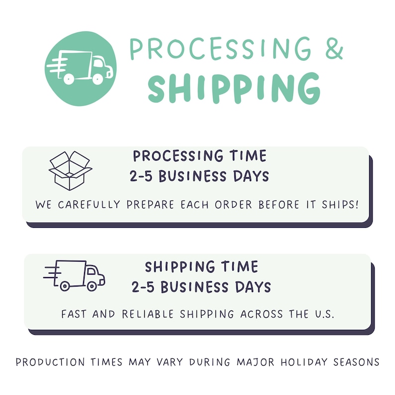 May include: An informational graphic with a mint green circle containing a white truck icon, labeled PROCESSING & SHIPPING. It lists PROCESSING TIME 2-5 BUSINESS DAYS and SHIPPING TIME 2-5 BUSINESS DAYS with icons of a box and a truck, plus text.