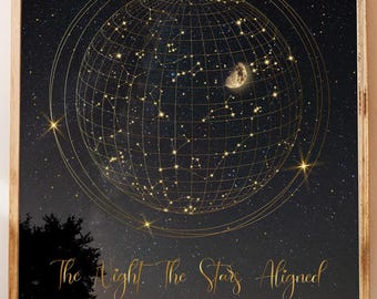 Personalized Star Map Print: Custom Night Sky Gift