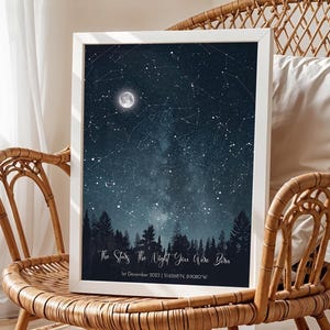 Custom Star Map Print: Personalized Constellation Gift