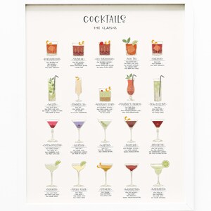 Impresión de recetas de cócteles, póster de cócteles, arte de cócteles, póster de barra de bebidas, regalo de cócteles, instrucciones de cócteles, arte de cocina, decoración de cocina