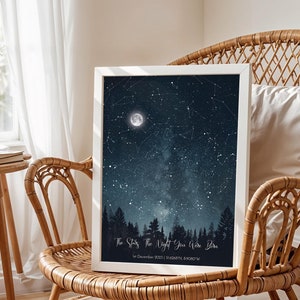 Custom Star Map Print: Personalized Constellation Gift