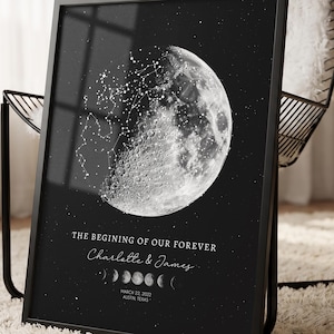 May include: A black framed wall art print featuring a detailed white moon illustration with constellation lines. Text reads THE BEGINING OF OUR FOREVER, Charlotte & James, a lunar phase sequence, MARCH 22, 2022, and AUSTIN, TEXAS on a black background.