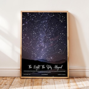 Regalo de aniversario con mapa estelar, cielo nocturno por fecha, regalo de Navidad, mapa estelar personalizado, noche en que naciste, estrellas sobre el mapa, póster, estrellas, cielo nocturno