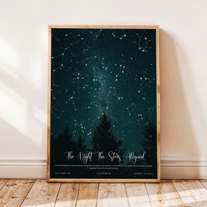 La noche en que naciste, póster de mapa de estrellas, estrellas en el cielo nocturno, regalo para bebé recién nacido, mapa estelar personalizado, regalo de impresión de constelación de boda.