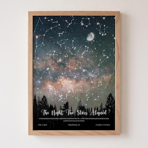 May include: A framed vertical wall art print featuring a dark night sky filled with stars, constellations, and a crescent moon above a silhouette of a pine forest. The text reads: The Night The Stars Aligned, April 3, 2022, Midlothian, VA.