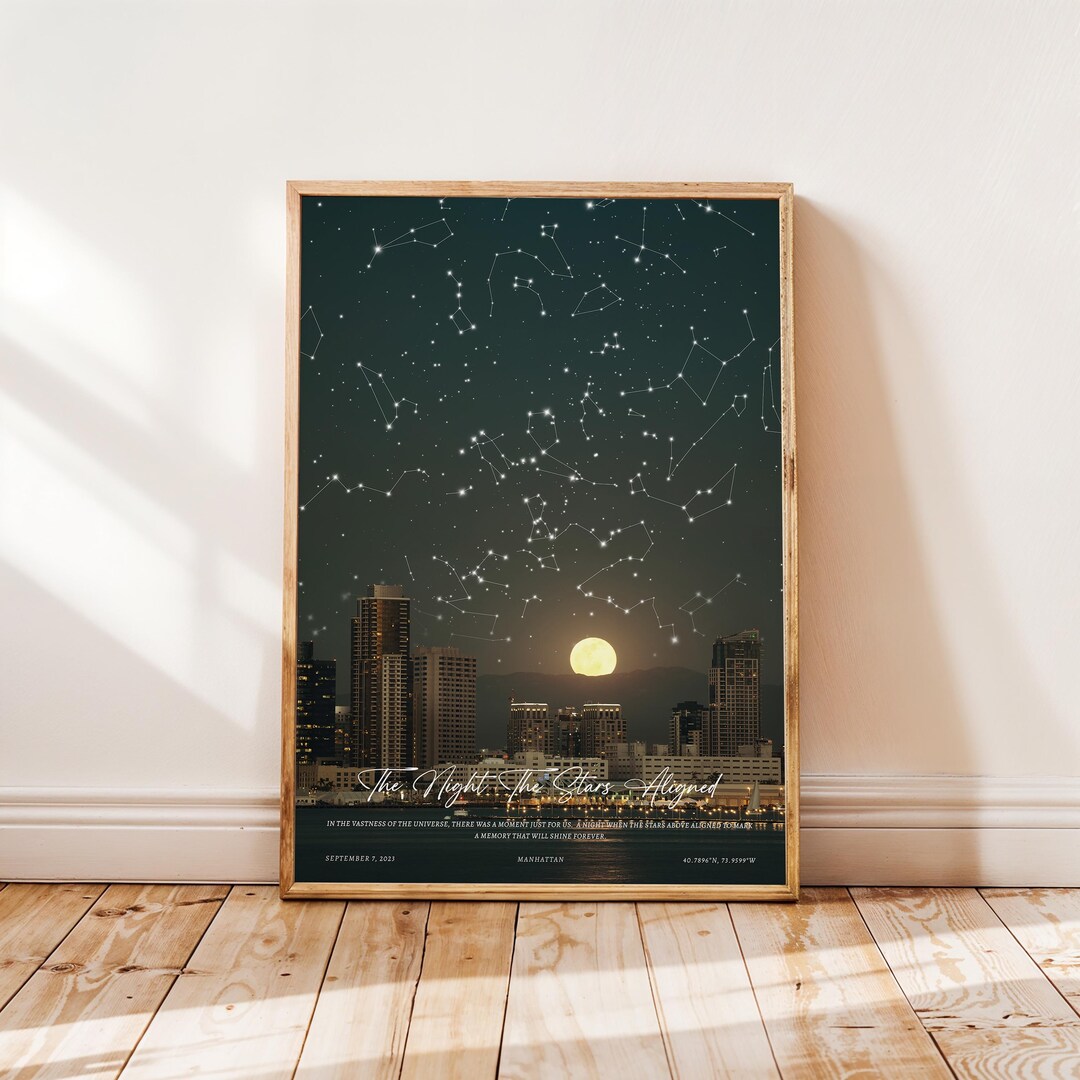 Star Map Anniversary Gift, Mothers Day Gift, Night Sky by Date, Custom ...