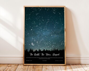 Custom Star Map, 1st Anniversary Gift, Paper Anniversary Gift, Wedding Date Night Sky Print, Constellation Poster, Night Sky Print Star Map