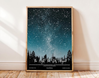 Custom Star Map by Date, Night Sky Print, Personalized Star Chart, The Day you were born, Wedding gift, Mother's Day Gift