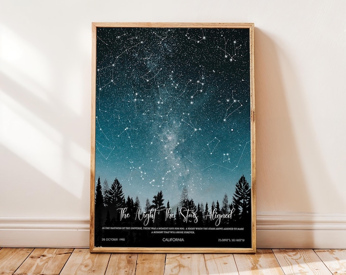 Custom Star Map by Date, Night Sky Print, Personalized Star Chart, The Day you were born, Wedding gift, Mother's Day Gift