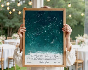 Custom Wedding Gift Star Map, Personalized Constellation Map, Anniversary gift for couple, Night You Were Born, Custom Star Map Easel sign