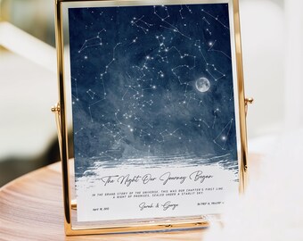 Unique Romantic Gift for Him or Her, Custom Star Map, Personalized Night Sky Print by Date, Perfect Wedding Gift