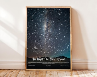 Personalized Star Map Print: Anniversary, Wedding, Birthday Gift