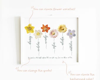 personalized gift, gift for her, best gifts for her, 30th birthday gifts for her, 21th birthday gifts, long distance best friend gifts