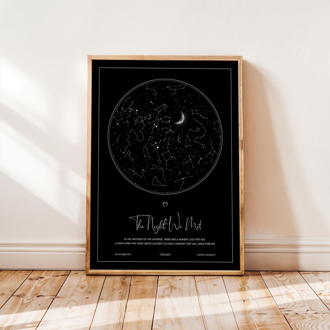 Custom Star Map Print, Where It All Began, Night Sky Print, Star Map ...