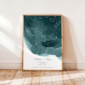 May include: A framed print featuring a teal watercolor design of a starry night sky. White constellations are visible against the dark background. The print includes the names "Charlotte & Henry", date, location, and the phrase "THE NIGHT THE STARS ALIGNED".