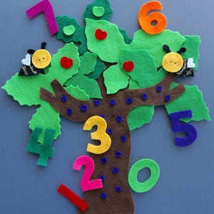 Chicka Chicka 1-2-3 Felt Story Felt Stories Flannel Board Story Number activity Counting Activity for children Felt Toy