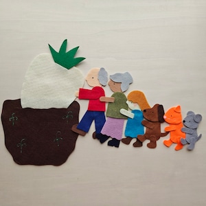 Puede incluir: Una ilustraci&oacute;n de fieltro de un grupo de personas tirando de un gran r&aacute;bano blanco fuera del suelo. Las personas son todas de diferentes colores y tama&ntilde;os, y todas est&aacute;n sonriendo. Hay un parche de fieltro marr&oacute;n que representa el suelo.