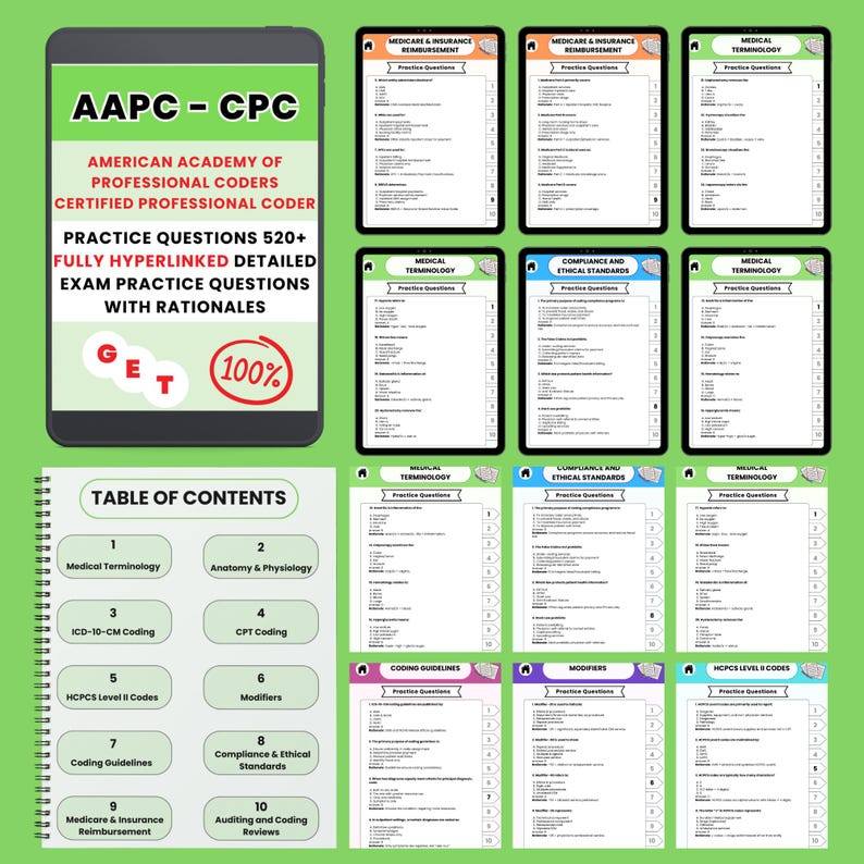 AAPC CPC Exam Ultimate Practice Questions - 132+ Pages, NEW 2026, Hyperlinked (digital Download ...