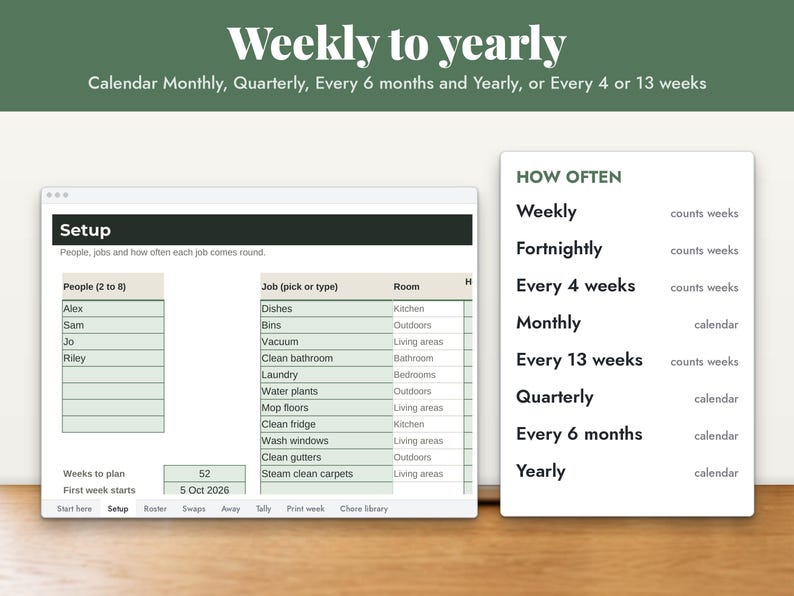 Cleaning Schedule Spreadsheet, image 5