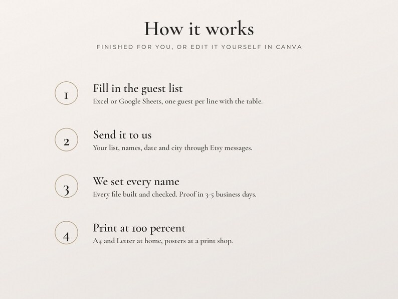 Wedding Seating Chart Poster, image 9