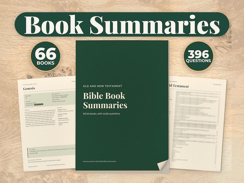 Bible Study Guide Printable