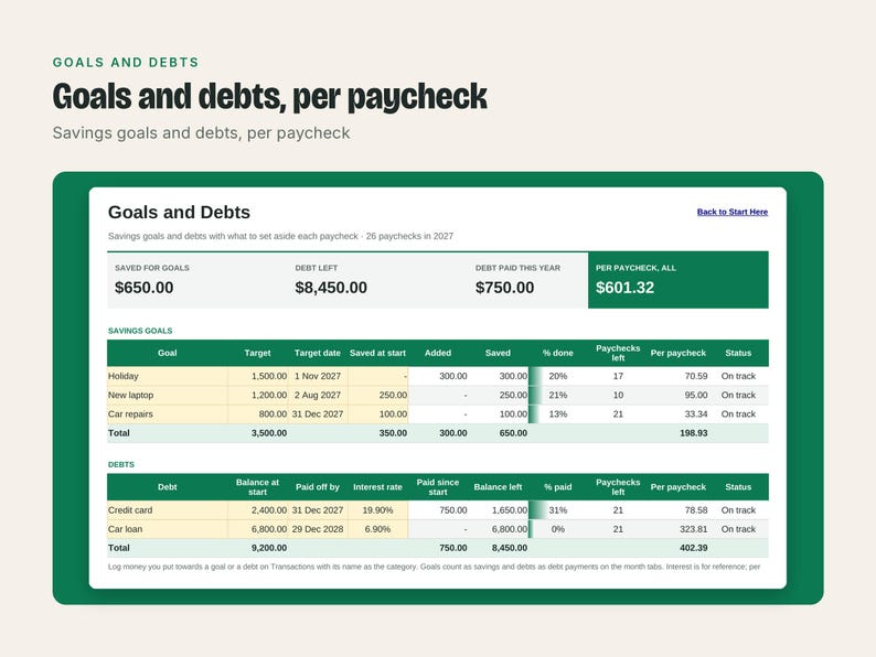 Paycheck Budget Spreadsheet, image 15