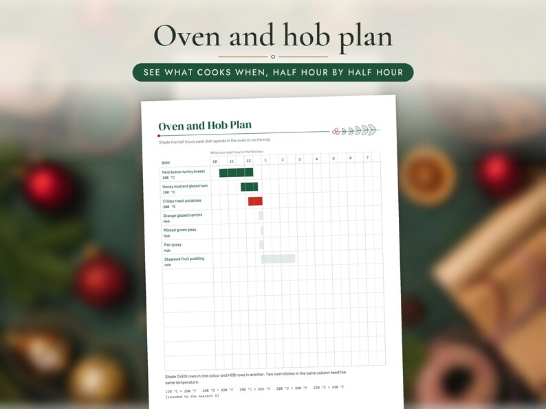 Christmas Dinner Planner Printable, image 8