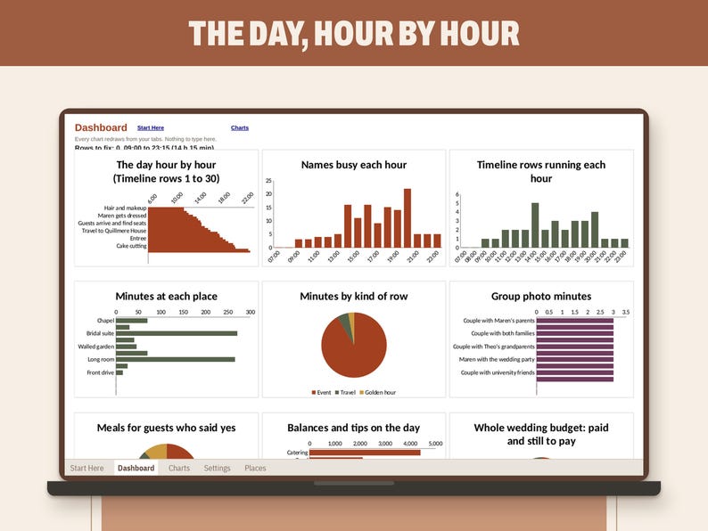Wedding Day Timeline Template, image 3