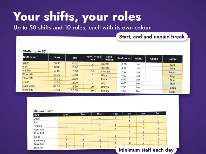Weekly Employee Schedule Template, image 13