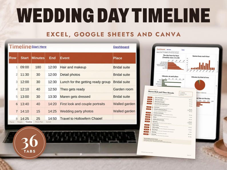 Wedding Day Timeline Template