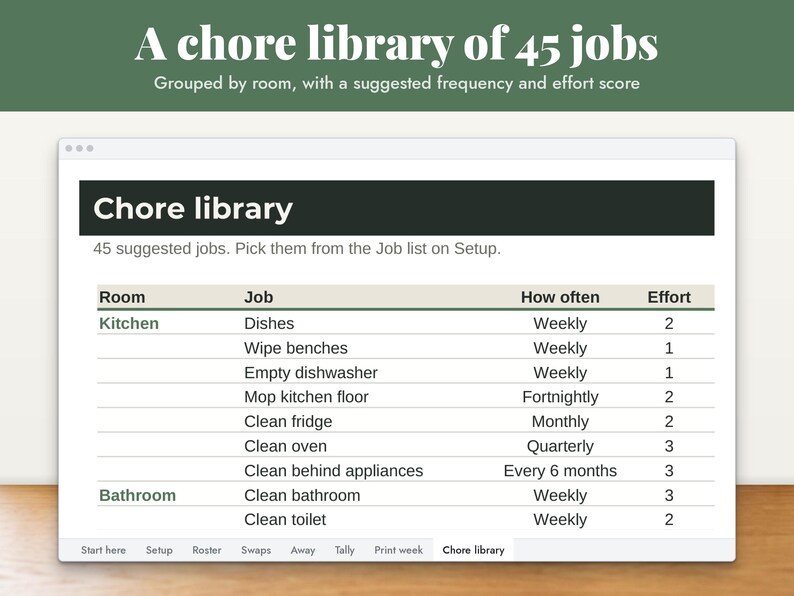 Cleaning Schedule Spreadsheet, image 10