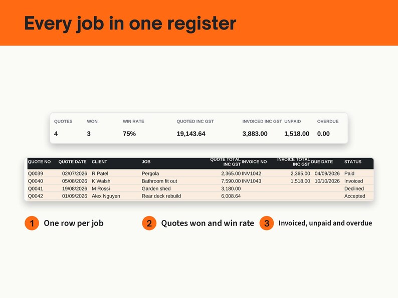 Invoice Template for Australian Tradies, image 9