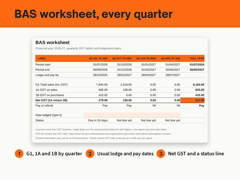 Job Expense Tracker Spreadsheet for Australian Tradies, image 10