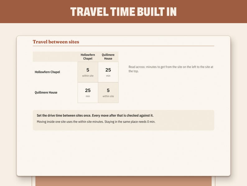Wedding Day Timeline Template, image 7