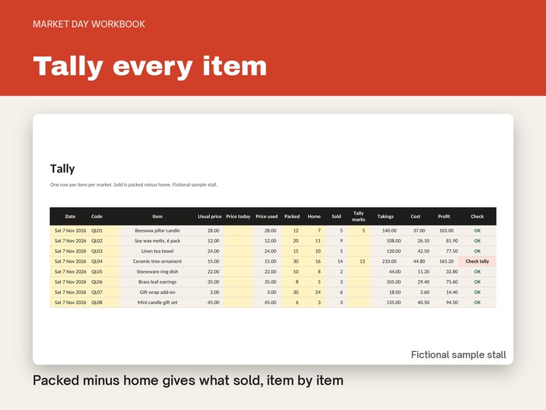 Craft Fair Tracker Spreadsheet, image 6