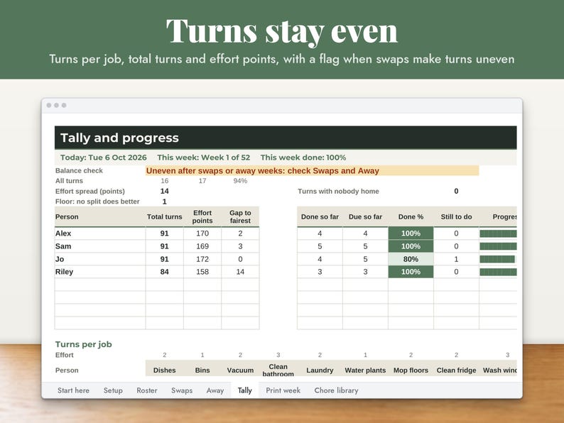 Cleaning Schedule Spreadsheet, image 11