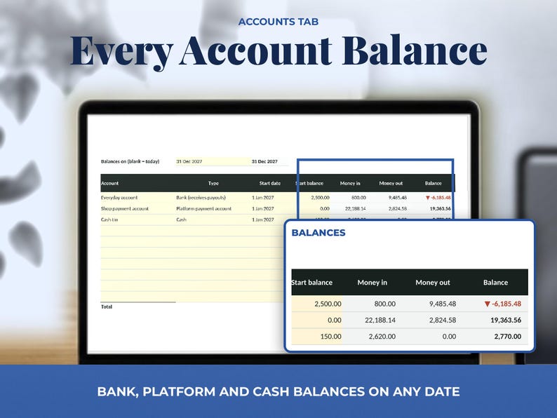 Small Business Bookkeeping Spreadsheet with Monthly Profit and Fee Dashboard, image 11