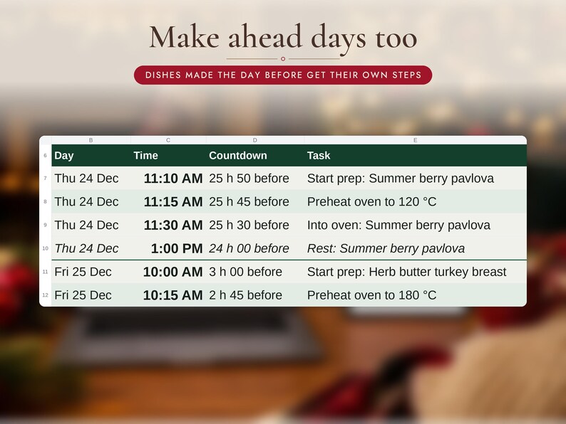 Christmas Dinner Timeline Spreadsheet, image 6